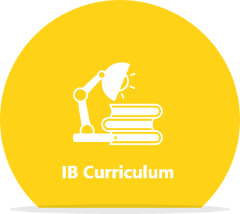 IB Feature Option 1